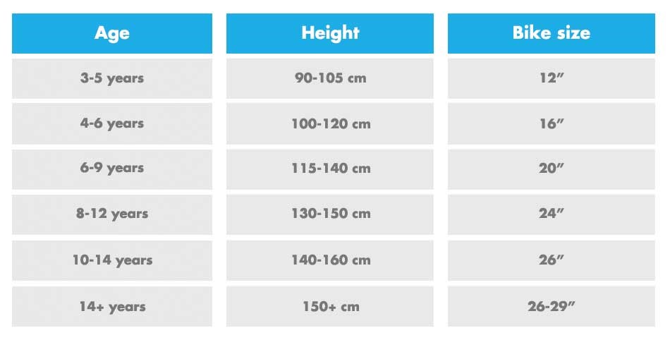 Table with an overview of bike sizes.