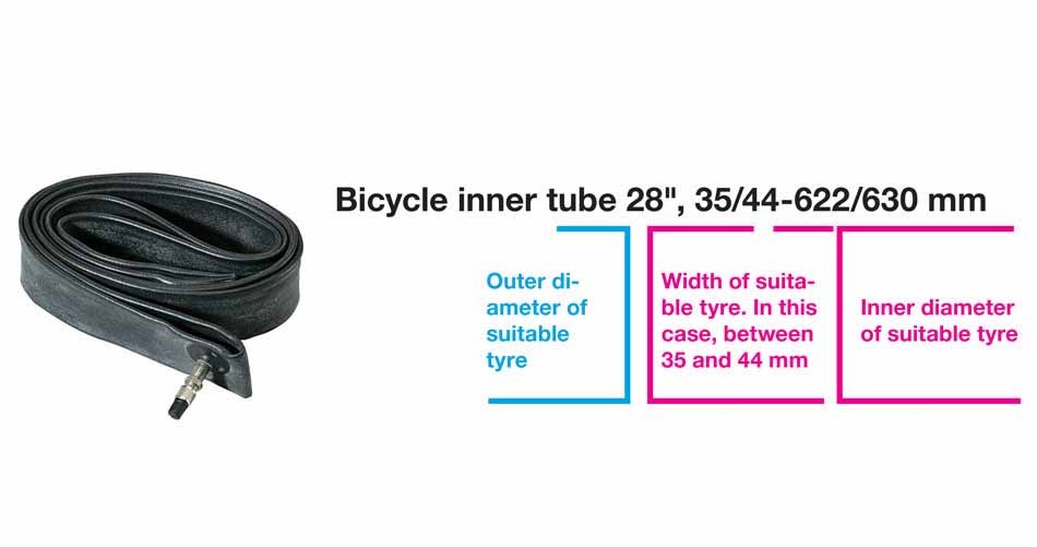 Graphic showing a rolled-up bicycle tube with the text ‘Bicycle tube 28ʺ 38/44-622/635 mm’. Coloured text boxes explain that the tube fits tyres with diameters from 622 to 635 mm and widths from 38 to 44 mm. The blue box indicates how to identify the correct tube based on the tyre size.