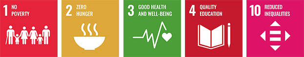 SDG icons nr 1, 2, 3, 4 and 10.jpg